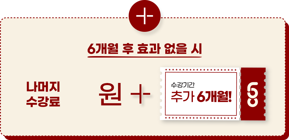 6개월 후 효과 없을 시 추가 혜택