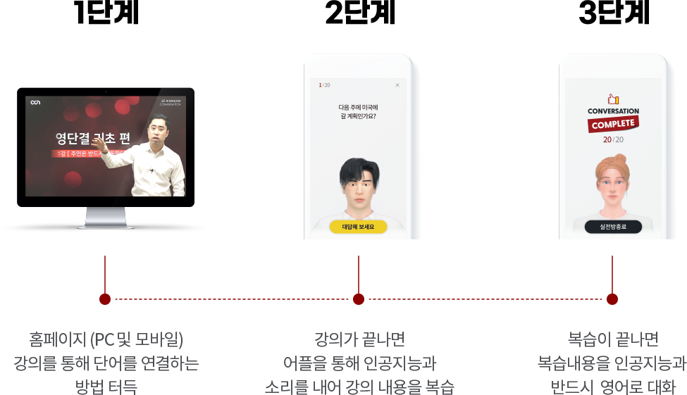 3단계 학습 방법